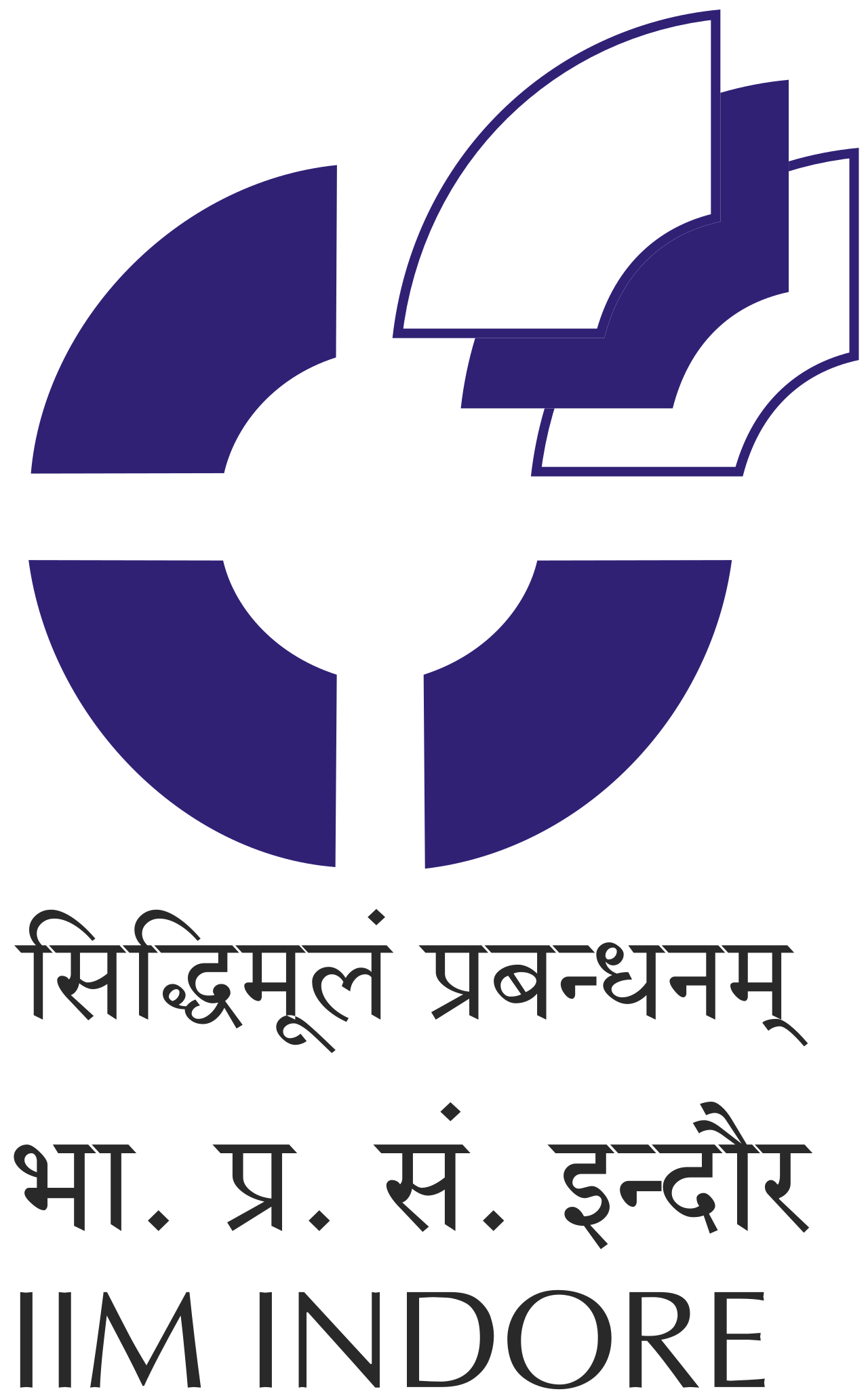 IIM Indore